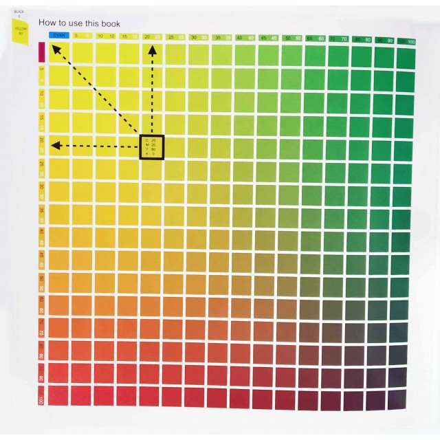 Complete Process Color Chart FourColor superimposition gold and silver